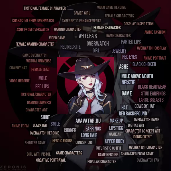Tag Cloud