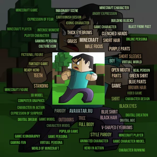Tag Cloud