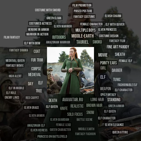 Tag Cloud