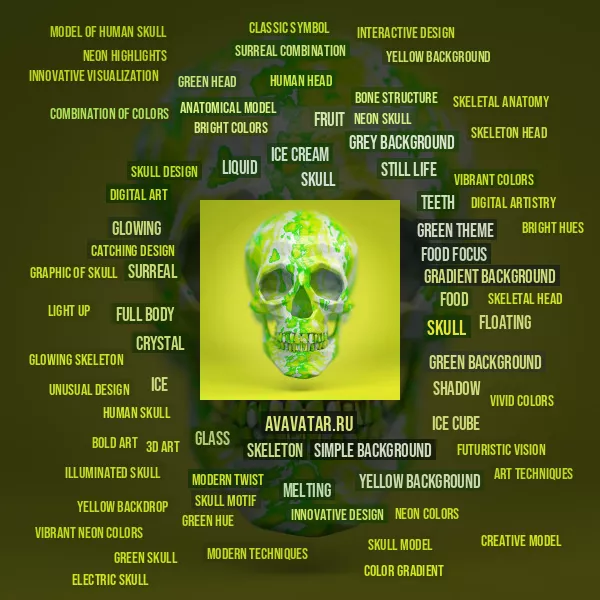Tag Cloud
