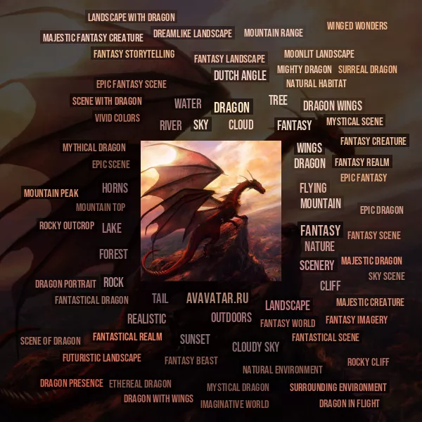 Tag Cloud