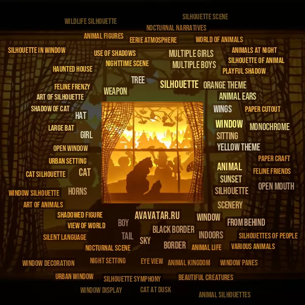 Tag Cloud