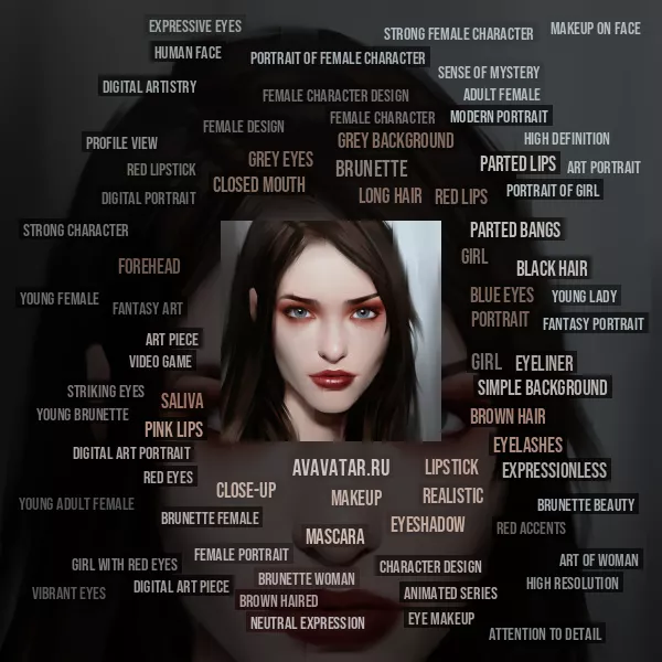 Tag Cloud