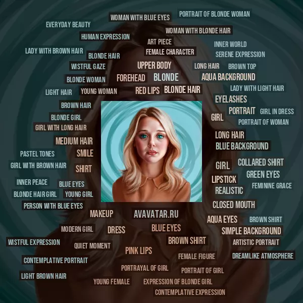 Tag Cloud