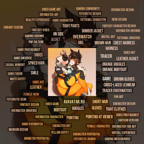 Tag Cloud