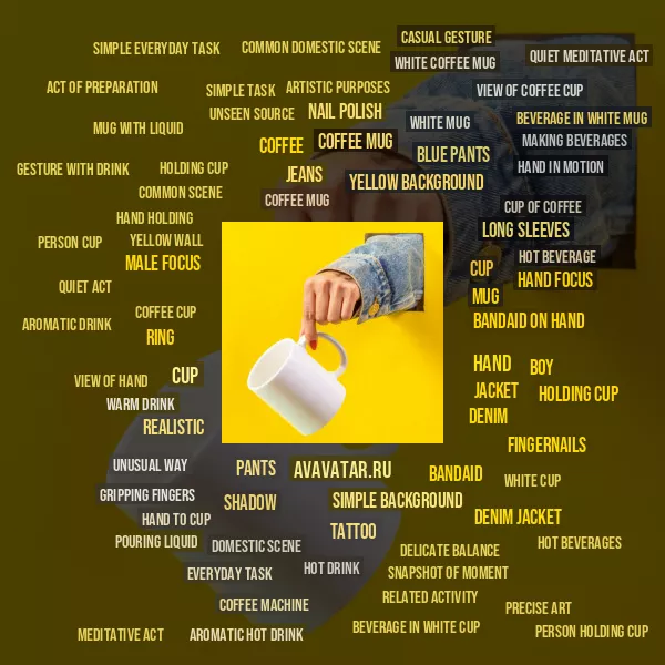 Tag Cloud