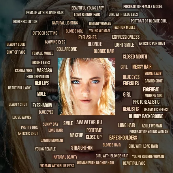 Tag Cloud