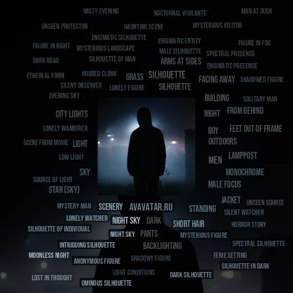 Tag Cloud