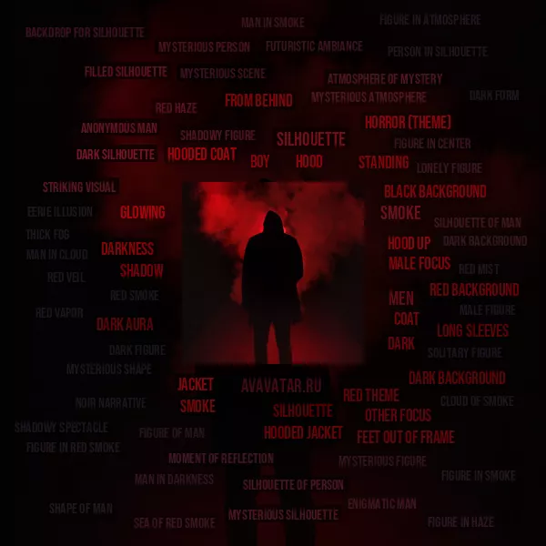 Tag Cloud