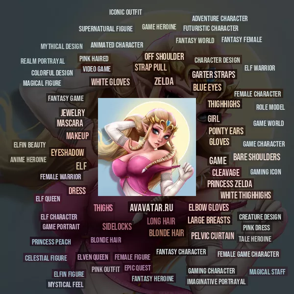 Tag Cloud
