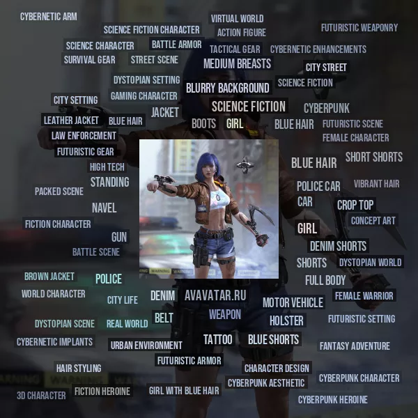 Tag Cloud