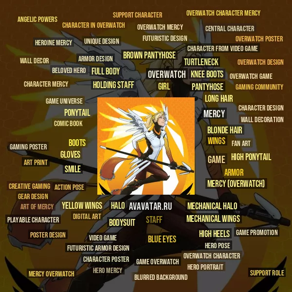 Tag Cloud