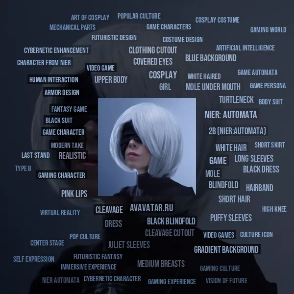 Tag Cloud