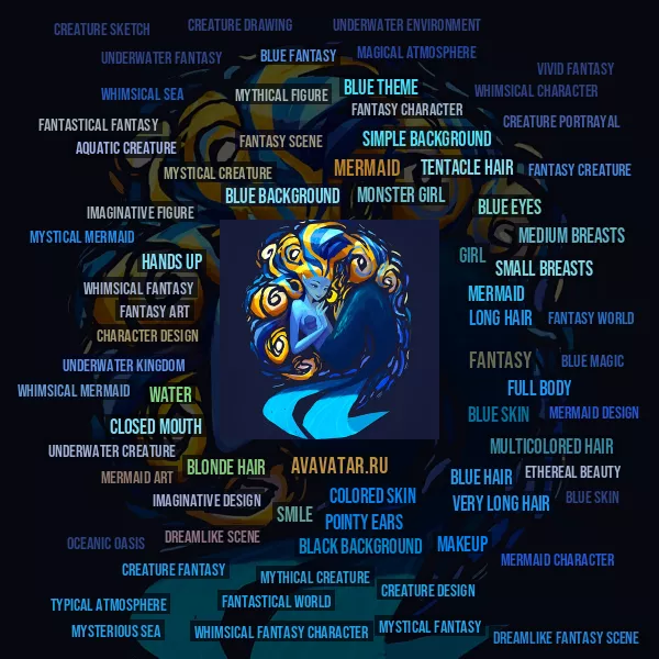 Tag Cloud