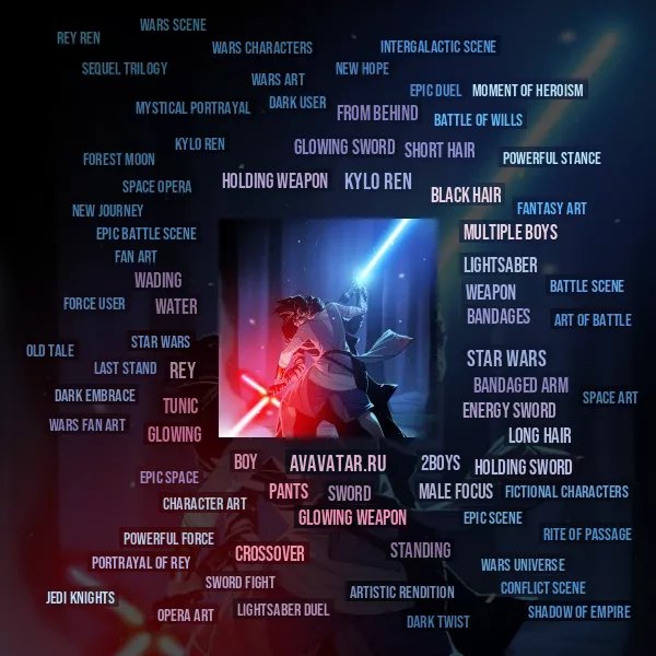 Tag Cloud