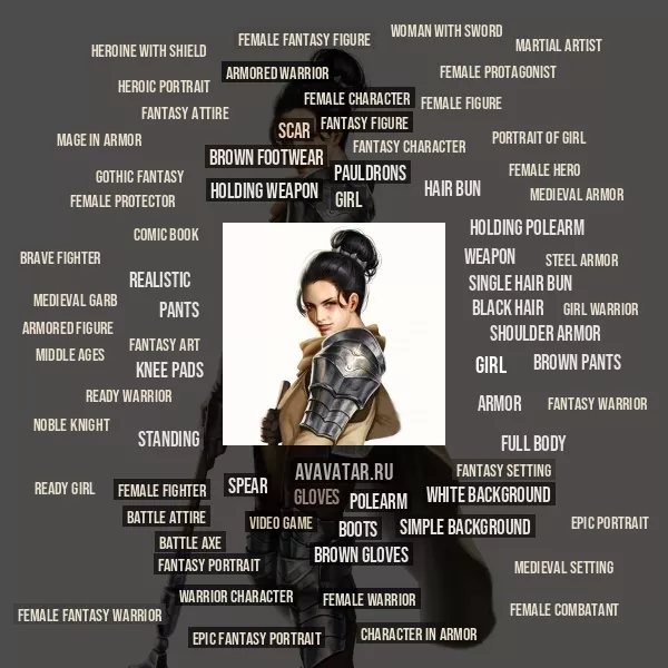 Tag Cloud