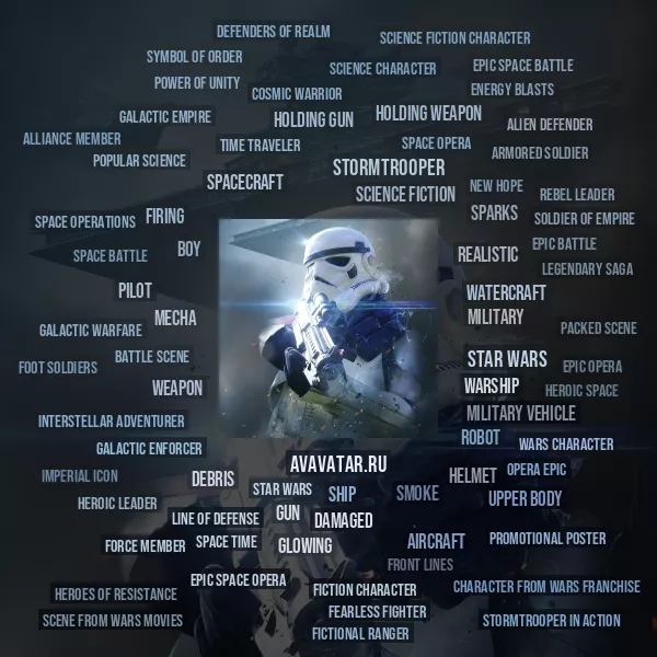 Tag Cloud