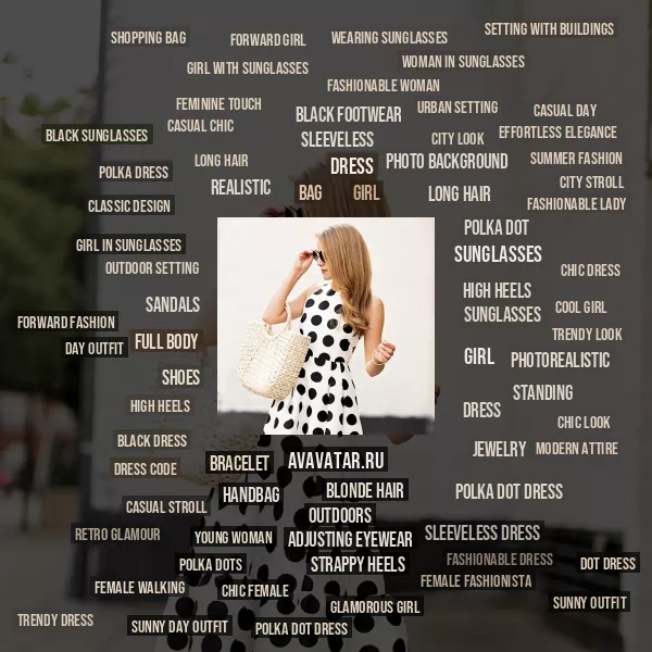 Tag Cloud