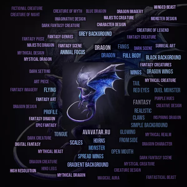 Tag Cloud