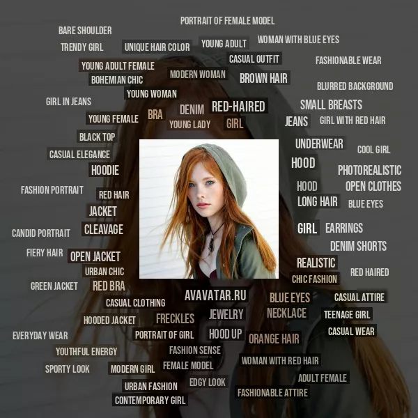 Tag Cloud