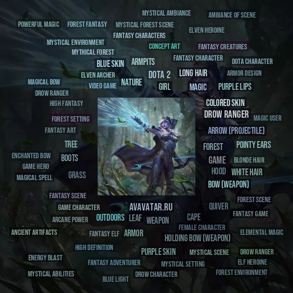 Tag Cloud