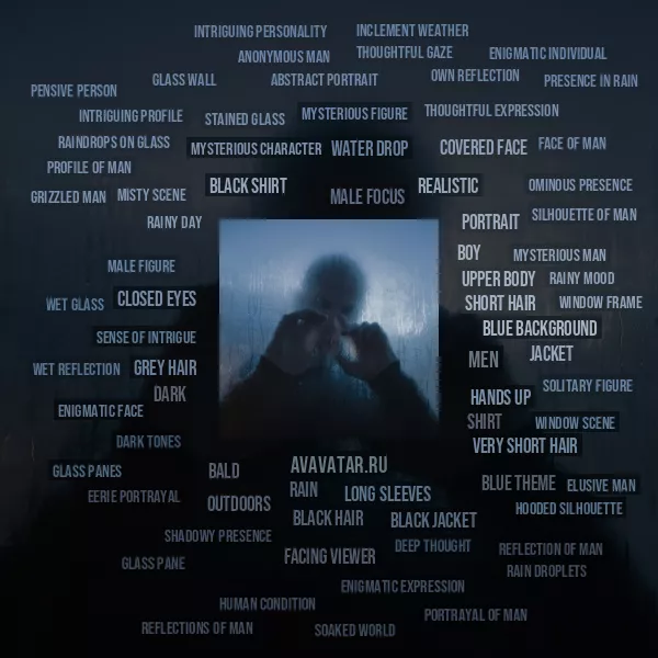 Tag Cloud