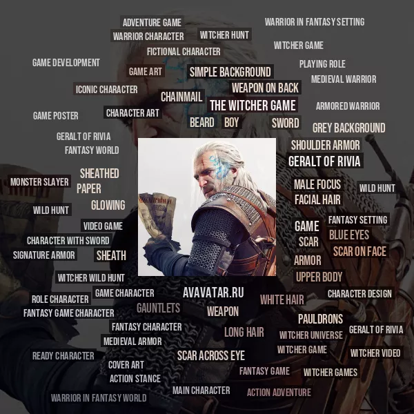 Tag Cloud