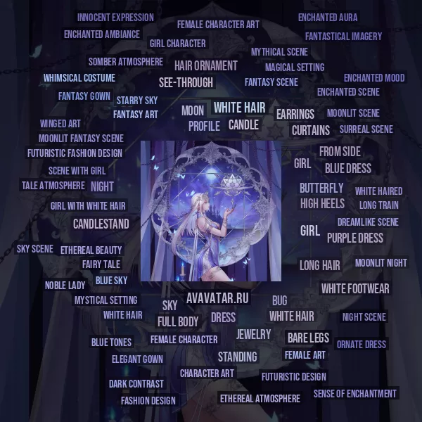 Tag Cloud