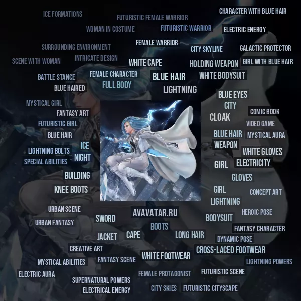 Tag Cloud