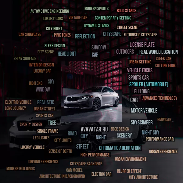 Tag Cloud
