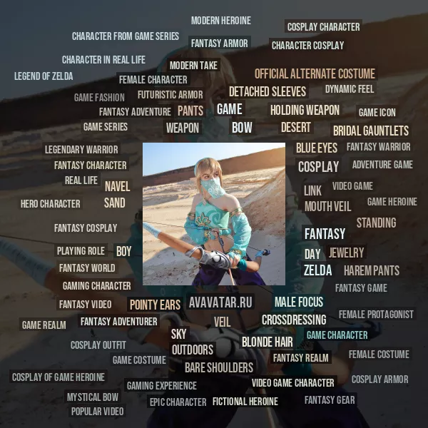 Tag Cloud