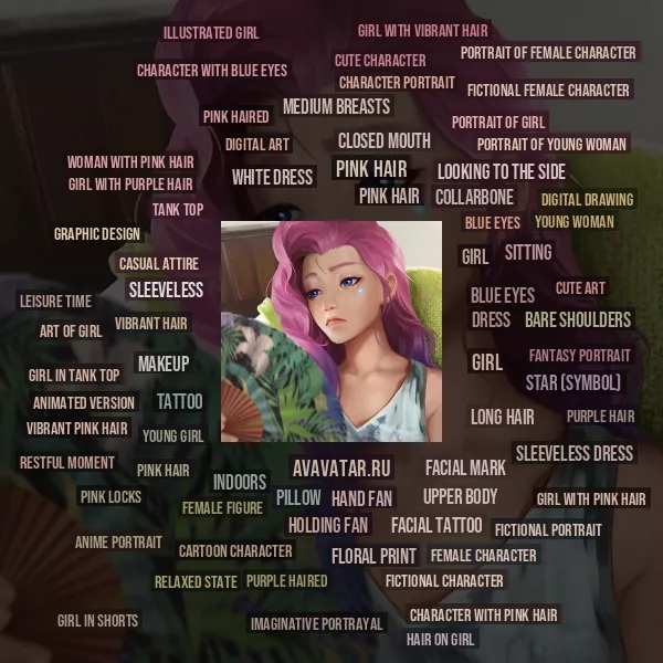 Tag Cloud