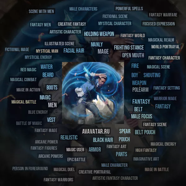 Tag Cloud