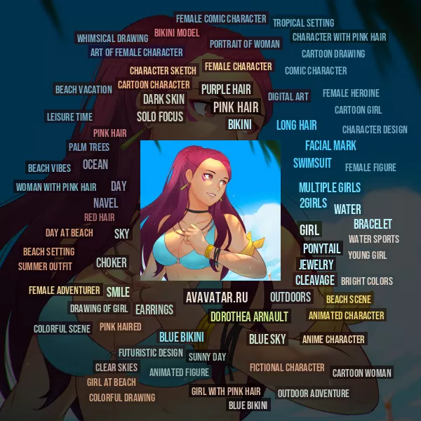 Tag Cloud
