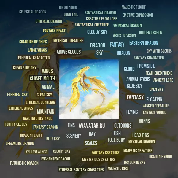 Tag Cloud