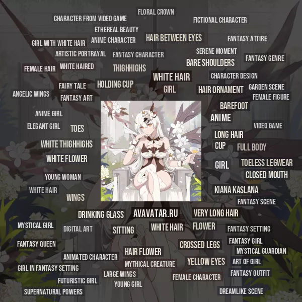 Tag Cloud