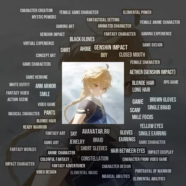 Tag Cloud