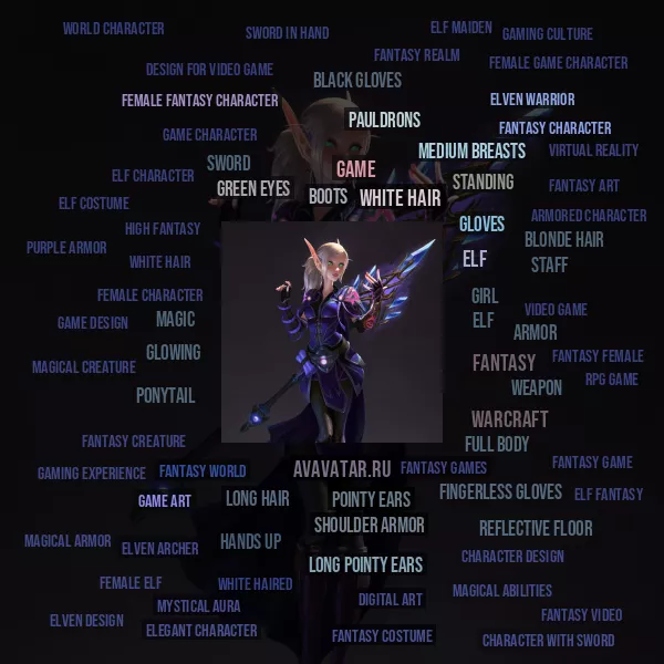Tag Cloud