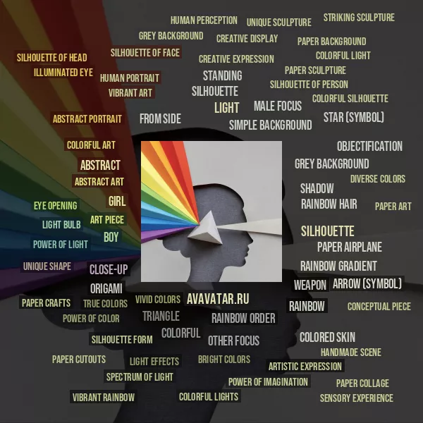 Tag Cloud