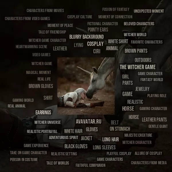 Tag Cloud
