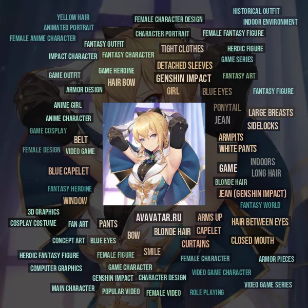 Tag Cloud
