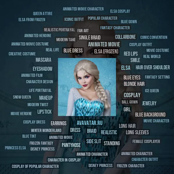 Tag Cloud