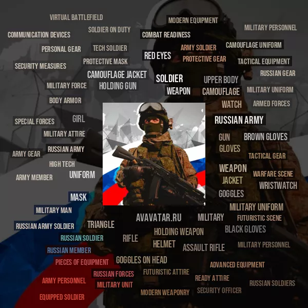 Облако тегов для картинки