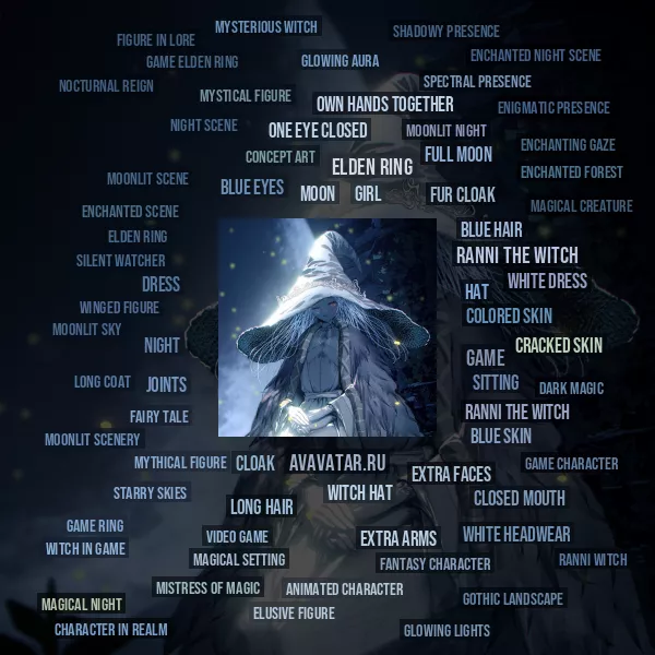 Tag Cloud