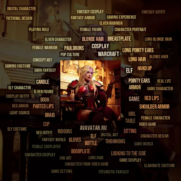 Tag Cloud