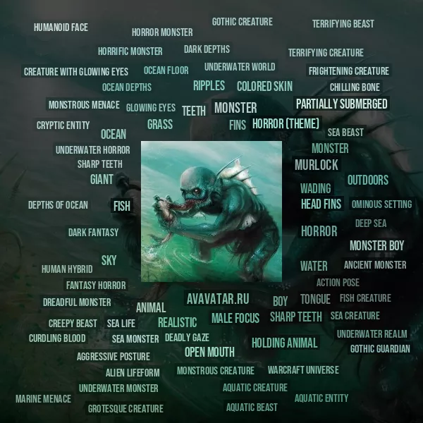 Tag Cloud