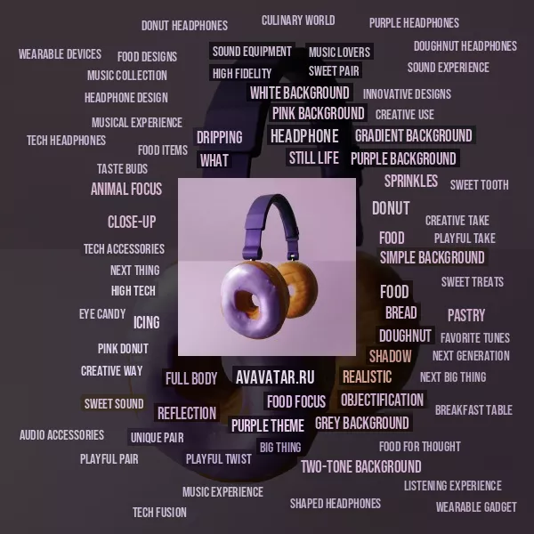Tag Cloud