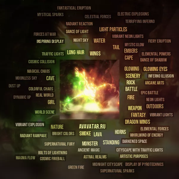 Tag Cloud