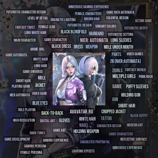 Tag Cloud