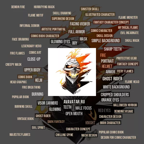 Tag Cloud